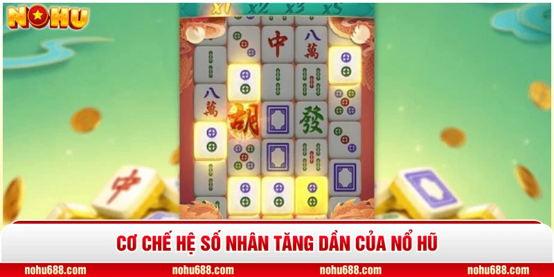 Cơ chế hệ số nhân tăng dần của nổ hũ