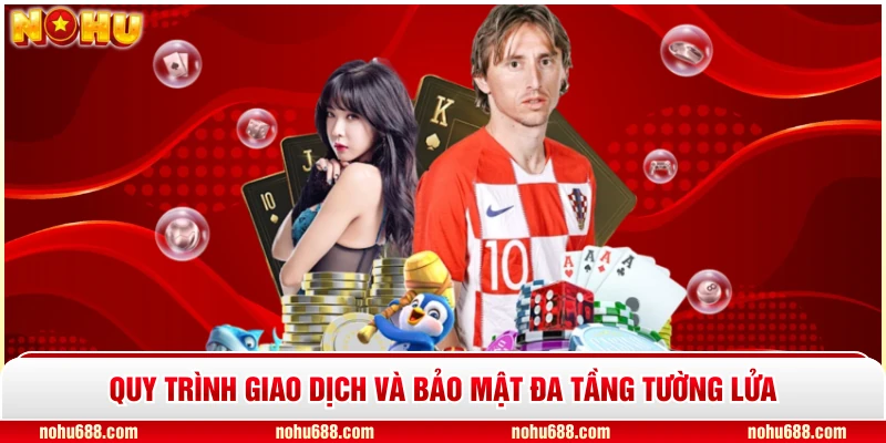 Quy trình giao dịch và bảo mật đa tầng tường lửa